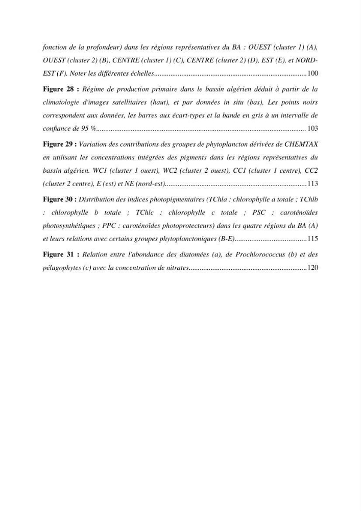 Régime de production primaire dans le bassin algérien interaction facteurs du milieu successions planctoniques