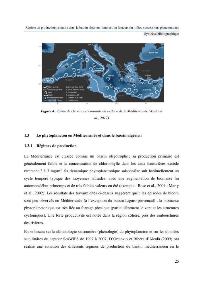 Régime de production primaire dans le bassin algérien interaction facteurs du milieu successions planctoniques