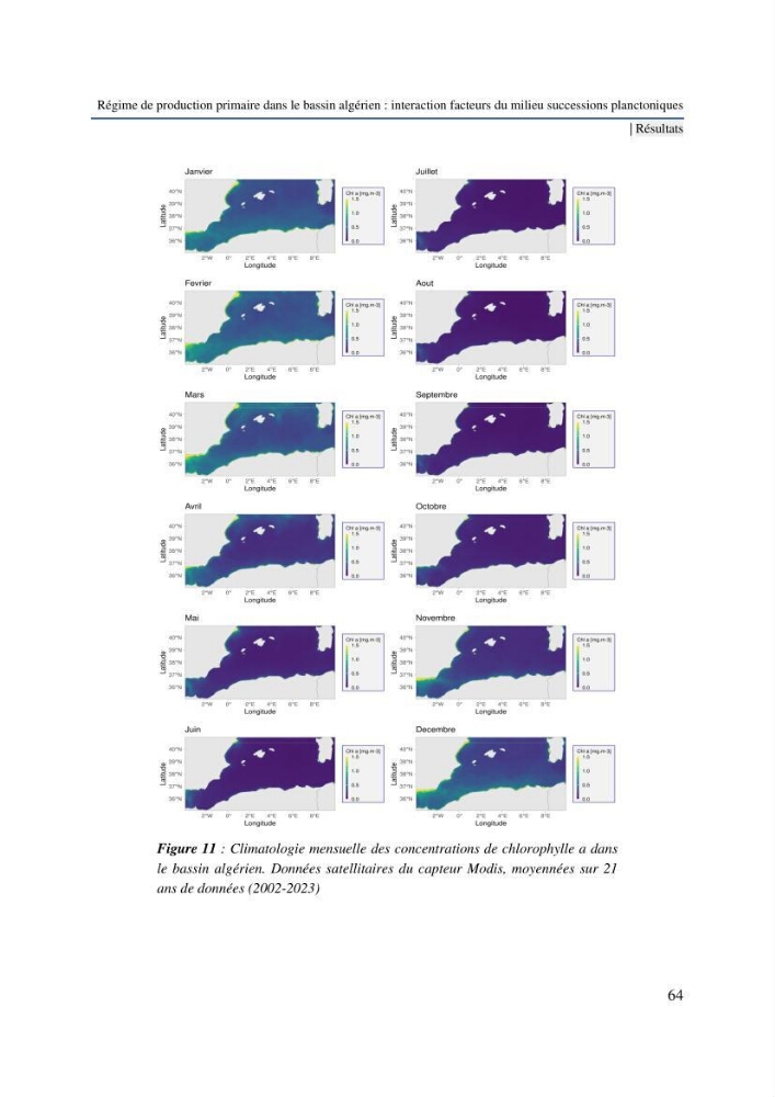 Régime de production primaire dans le bassin algérien interaction facteurs du milieu successions planctoniques