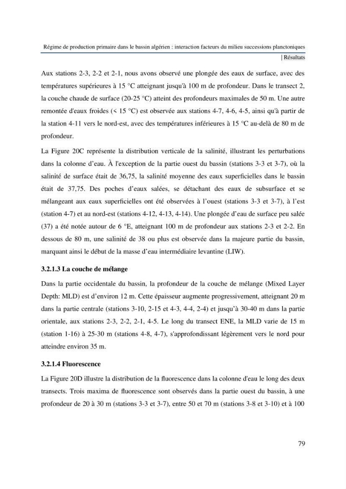 Régime de production primaire dans le bassin algérien interaction facteurs du milieu successions planctoniques