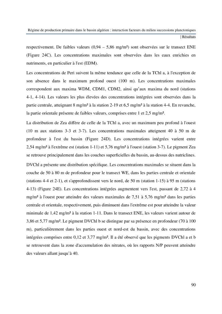 Régime de production primaire dans le bassin algérien interaction facteurs du milieu successions planctoniques