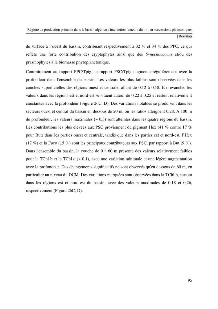 Régime de production primaire dans le bassin algérien interaction facteurs du milieu successions planctoniques