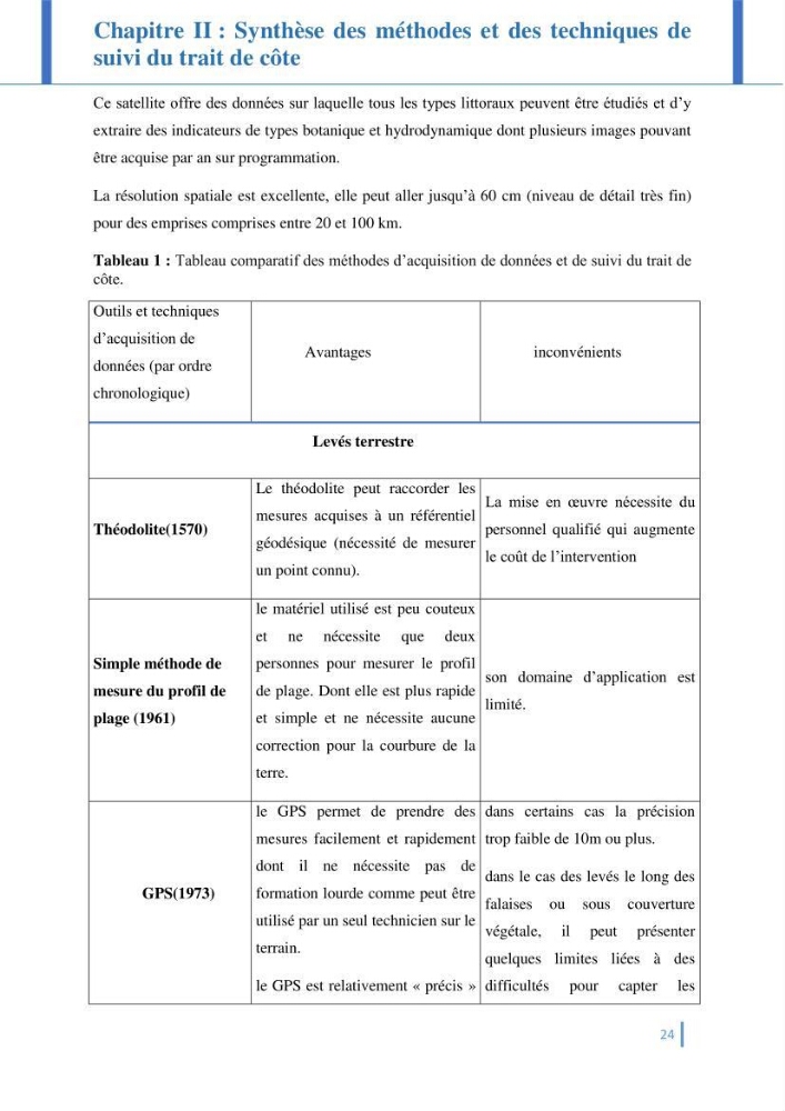 Etat de l’art de la quantification de l’évolution spatio-temporelle du trait de côte: comparaison entre la méthode des polygones et la méthode des transects