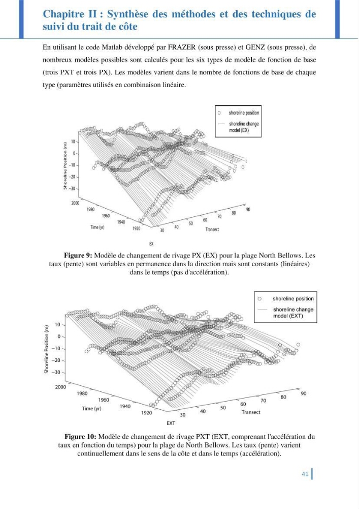 Etat de l’art de la quantification de l’évolution spatio-temporelle du trait de côte: comparaison entre la méthode des polygones et la méthode des transects