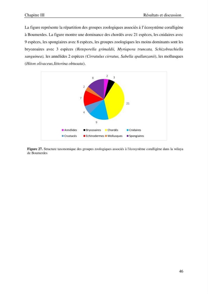 Contribution a la connaissance de la faune associée à l\'écosystème coralligène de la côte Algérienne: