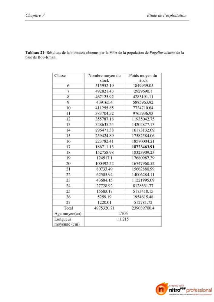 Contribution à l\'étude de l\'exploitation de Pagellus acarne (Risso, 1826) de la baie de Bou-ismail: