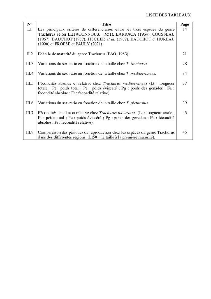 Contribution à l’étude de la reproduction des espèces du genre Trachurus (Actinopteri, Carangidae) de la région centre du littoral Algérien: