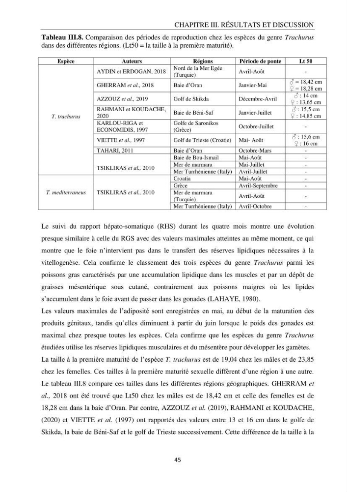 Contribution à l’étude de la reproduction des espèces du genre Trachurus (Actinopteri, Carangidae) de la région centre du littoral Algérien: