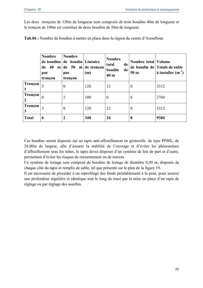 Proposition d\'ouvrages de protection par méthodes douces (géotextiles) de la plage centre d\'Azeffoun