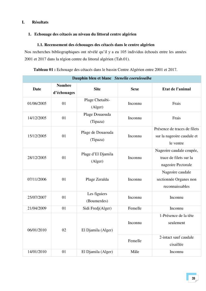 Bilan des échouages de cetacés dans le centre Algérien