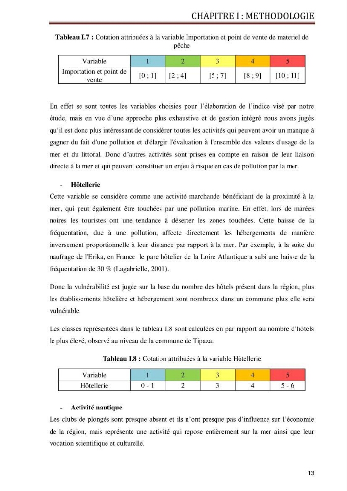 Evaluation de la vulnérabilité socio-économique du secteur de la pêche face à une pollution potentielle par les hydrocarbures dans la baie de Bou-Ismail