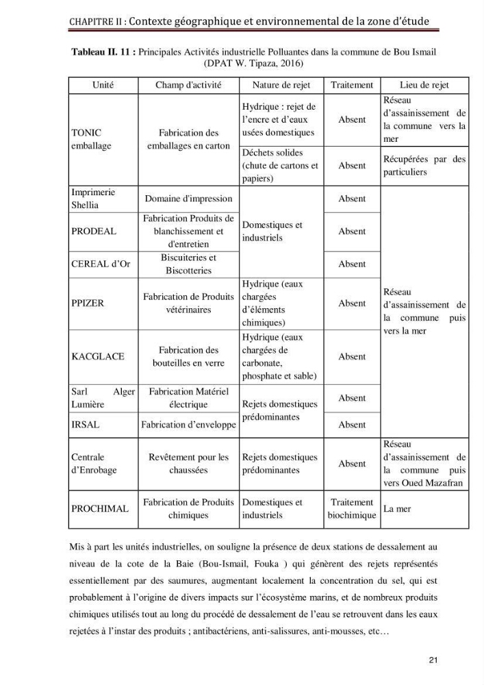 Evaluation de la vulnérabilité socio-économique du secteur de la pêche face à une pollution potentielle par les hydrocarbures dans la baie de Bou-Ismail