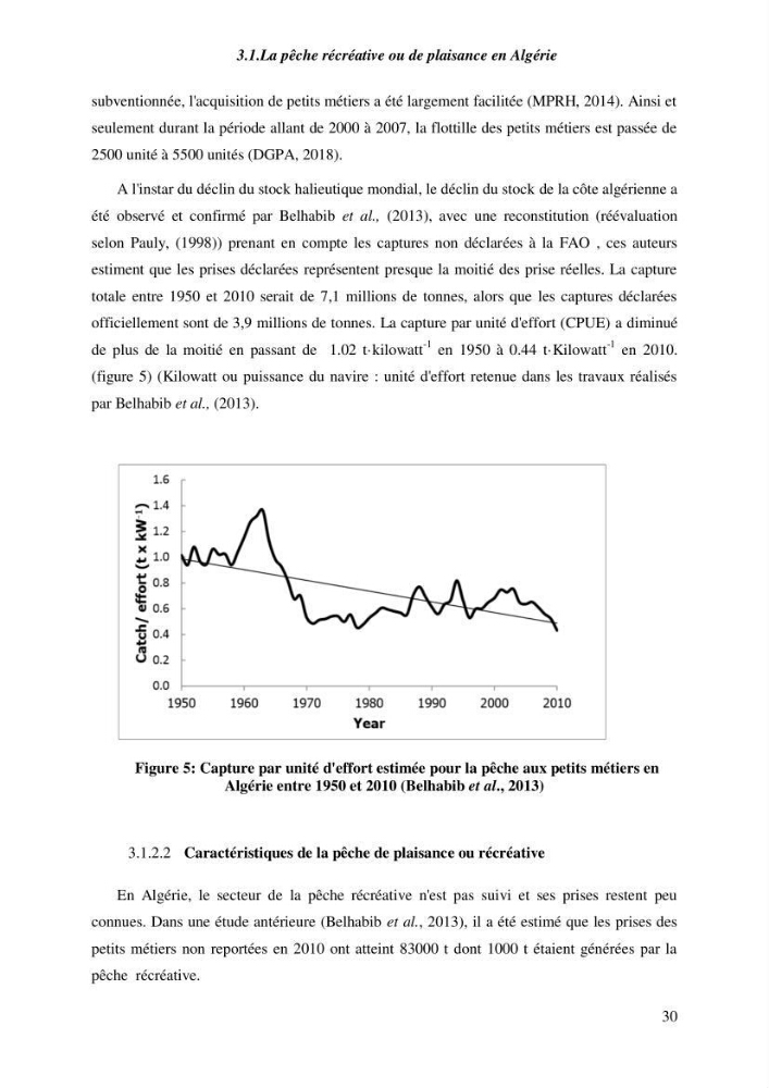 Contribution a l\'étude de l\'impact des changements des paramètres du milieu et de la préssion de la pêche sur les Bio-ressources marines Algériennes: