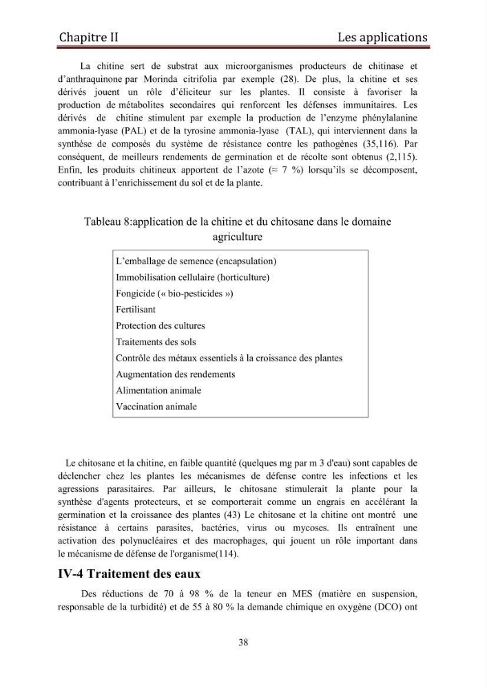 Mise au point d\'un protocole d\'extraction assistée aux micro-ondes du chitosane à partir de carapaces de crevettes