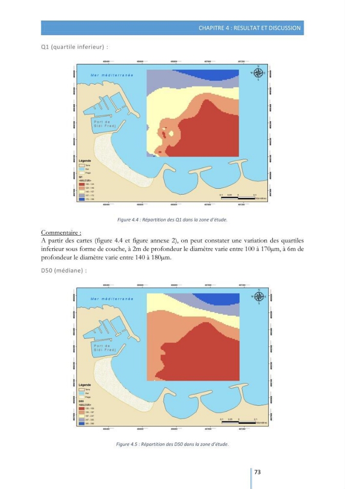 Modélisation de l\'hydrodynamique sédimentaire soumise à l\'action de la houle et des courants: Application à la côte de Sidi-Fredj