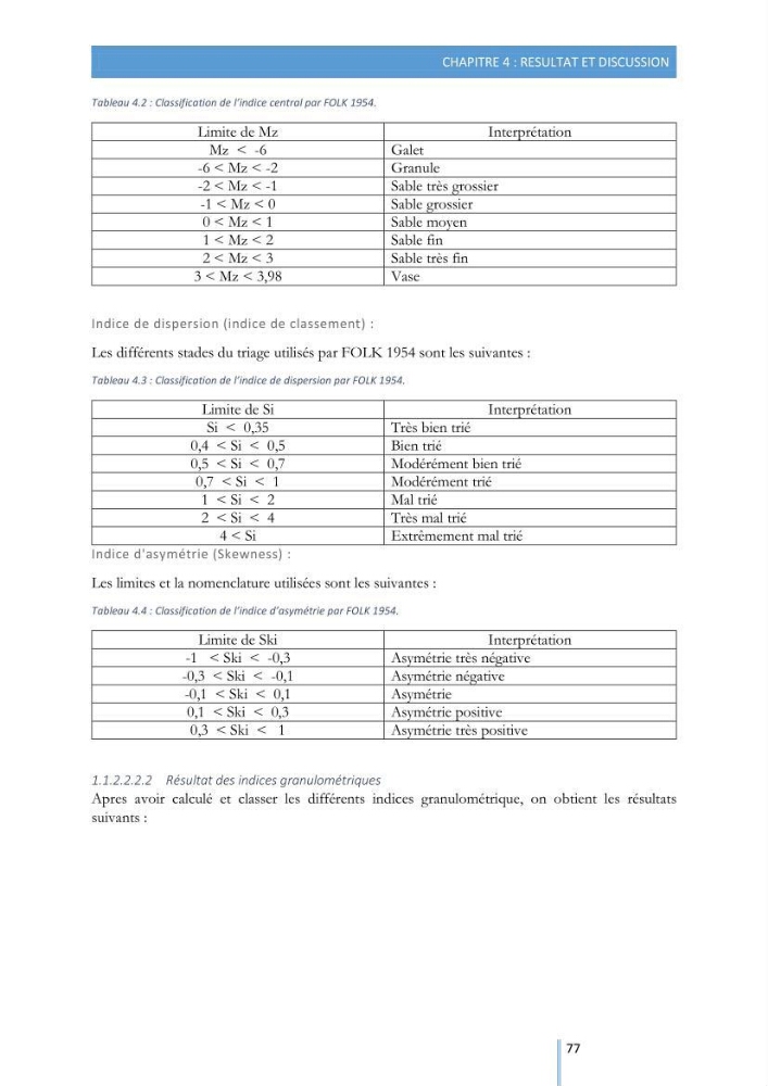 Modélisation de l\'hydrodynamique sédimentaire soumise à l\'action de la houle et des courants: Application à la côte de Sidi-Fredj
