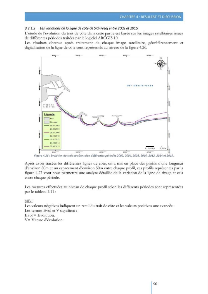 Modélisation de l\'hydrodynamique sédimentaire soumise à l\'action de la houle et des courants: Application à la côte de Sidi-Fredj
