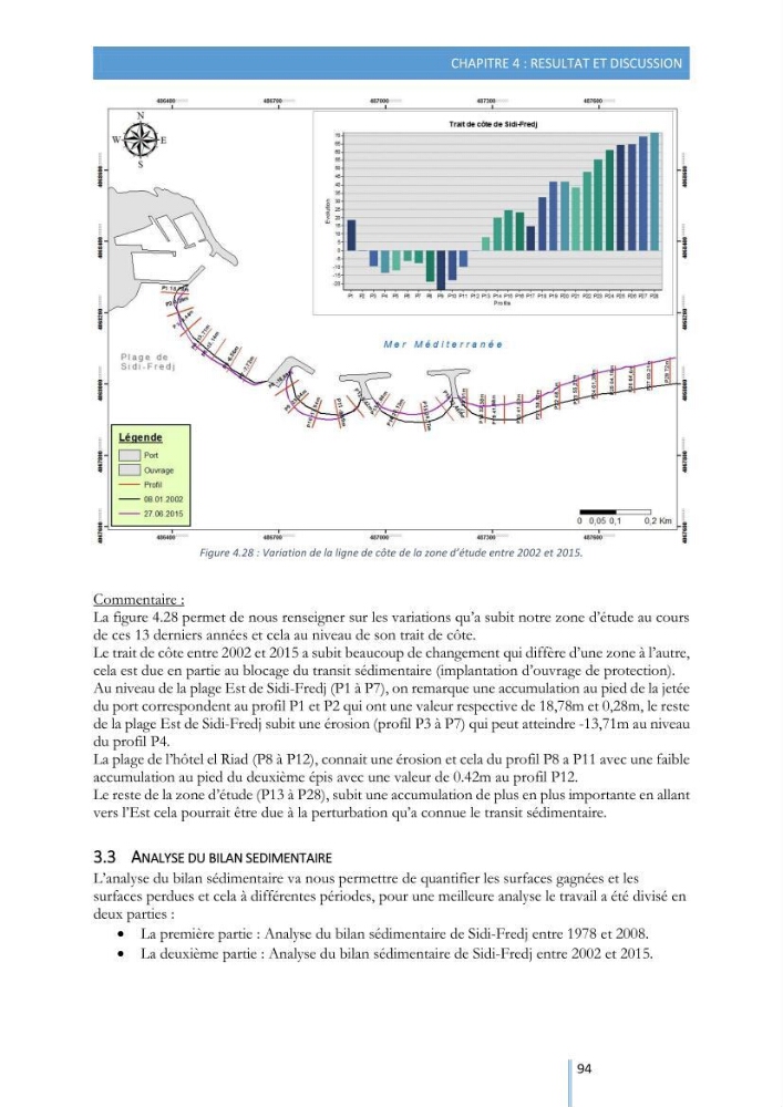 Modélisation de l\'hydrodynamique sédimentaire soumise à l\'action de la houle et des courants: Application à la côte de Sidi-Fredj