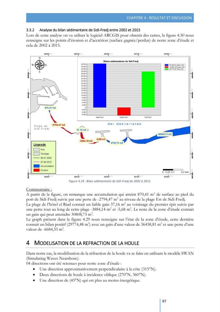 Modélisation de l\'hydrodynamique sédimentaire soumise à l\'action de la houle et des courants: Application à la côte de Sidi-Fredj