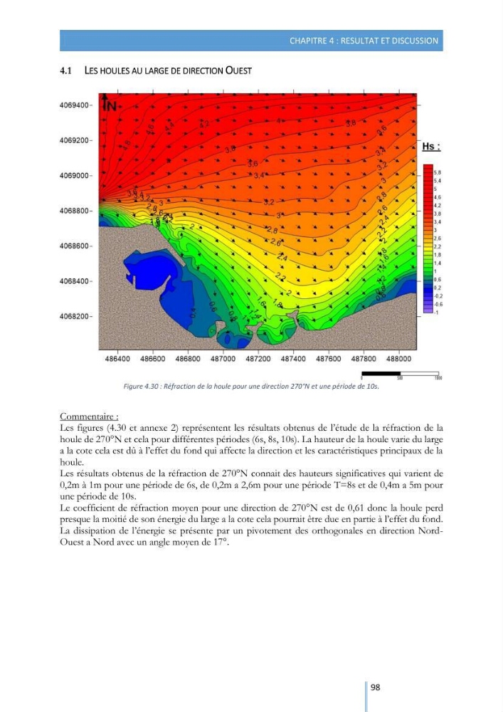 Modélisation de l\'hydrodynamique sédimentaire soumise à l\'action de la houle et des courants: Application à la côte de Sidi-Fredj