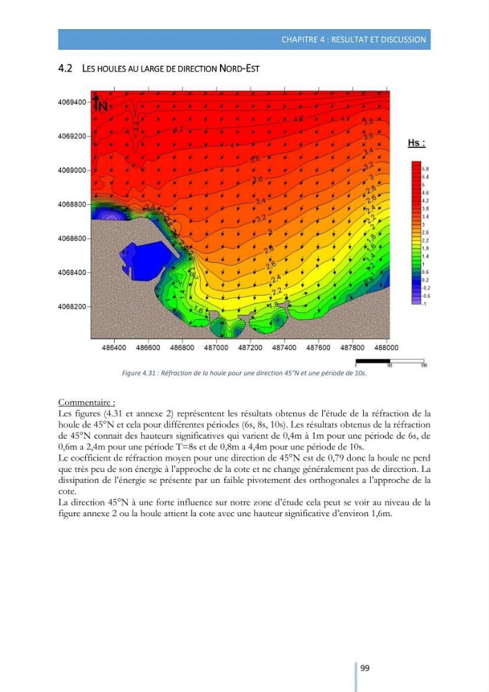 Modélisation de l\'hydrodynamique sédimentaire soumise à l\'action de la houle et des courants: Application à la côte de Sidi-Fredj