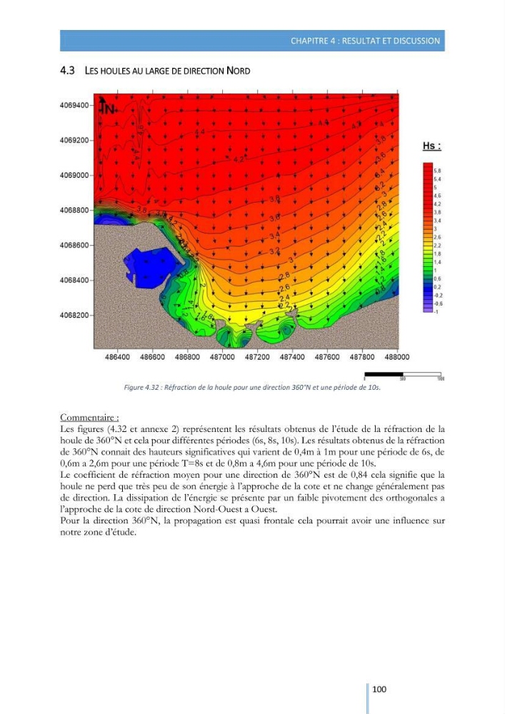 Modélisation de l\'hydrodynamique sédimentaire soumise à l\'action de la houle et des courants: Application à la côte de Sidi-Fredj