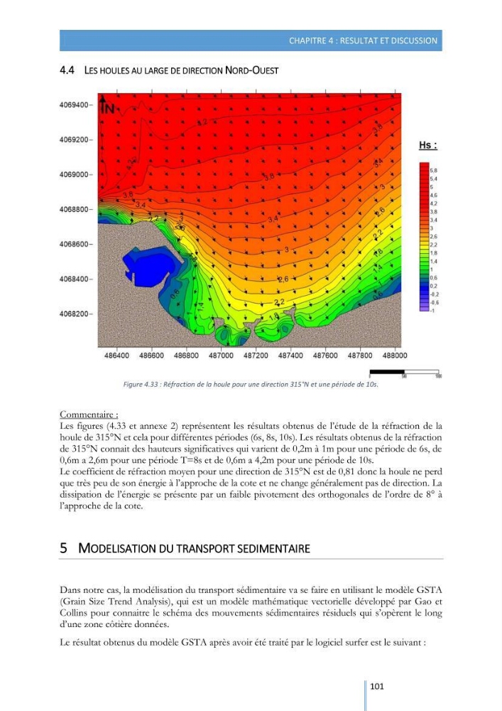 Modélisation de l\'hydrodynamique sédimentaire soumise à l\'action de la houle et des courants: Application à la côte de Sidi-Fredj