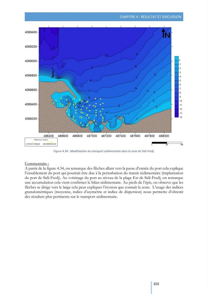 Modélisation de l\'hydrodynamique sédimentaire soumise à l\'action de la houle et des courants: Application à la côte de Sidi-Fredj