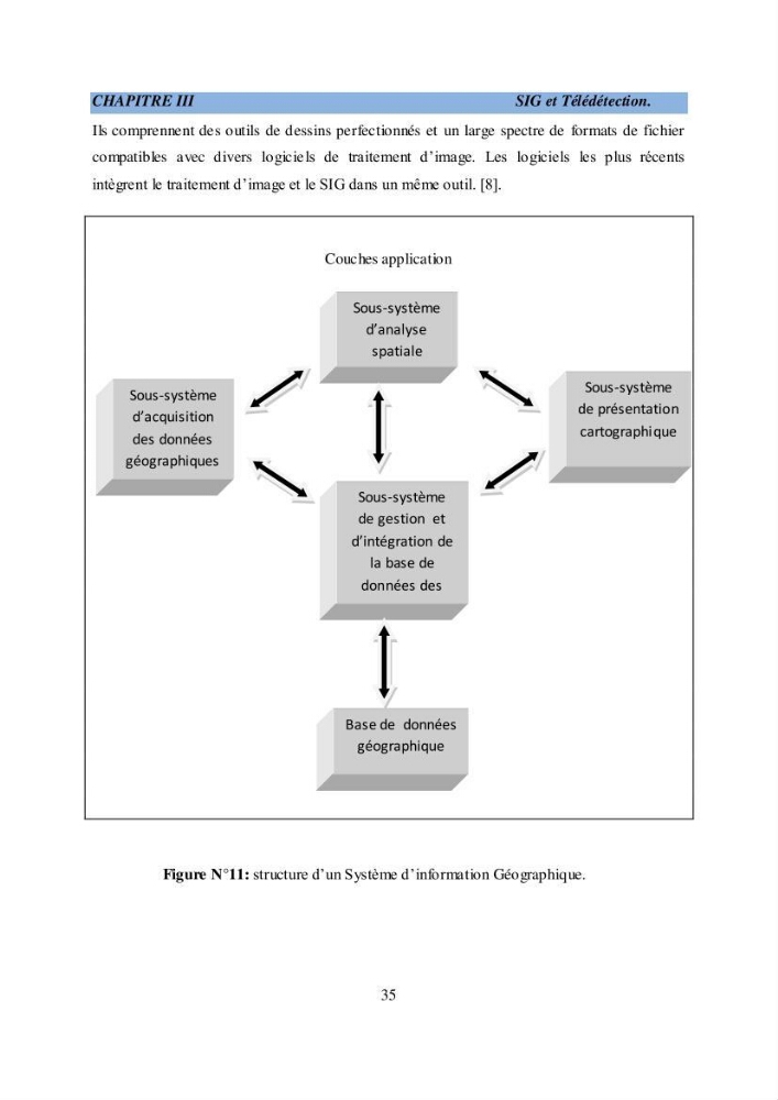 Une base de données SIG pour l\'aménagement d\'une zone côtière sensible