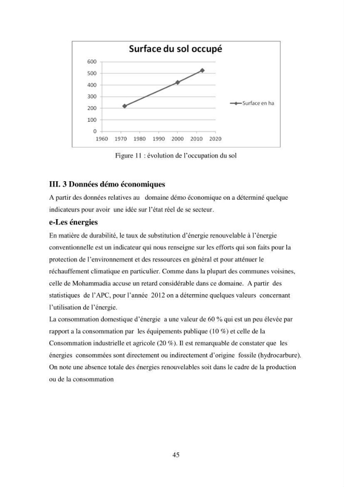 Profil de durabiblité d\'une zone cotiêre urbaine