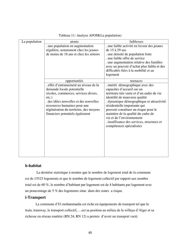 Profil de durabiblité d\'une zone cotiêre urbaine