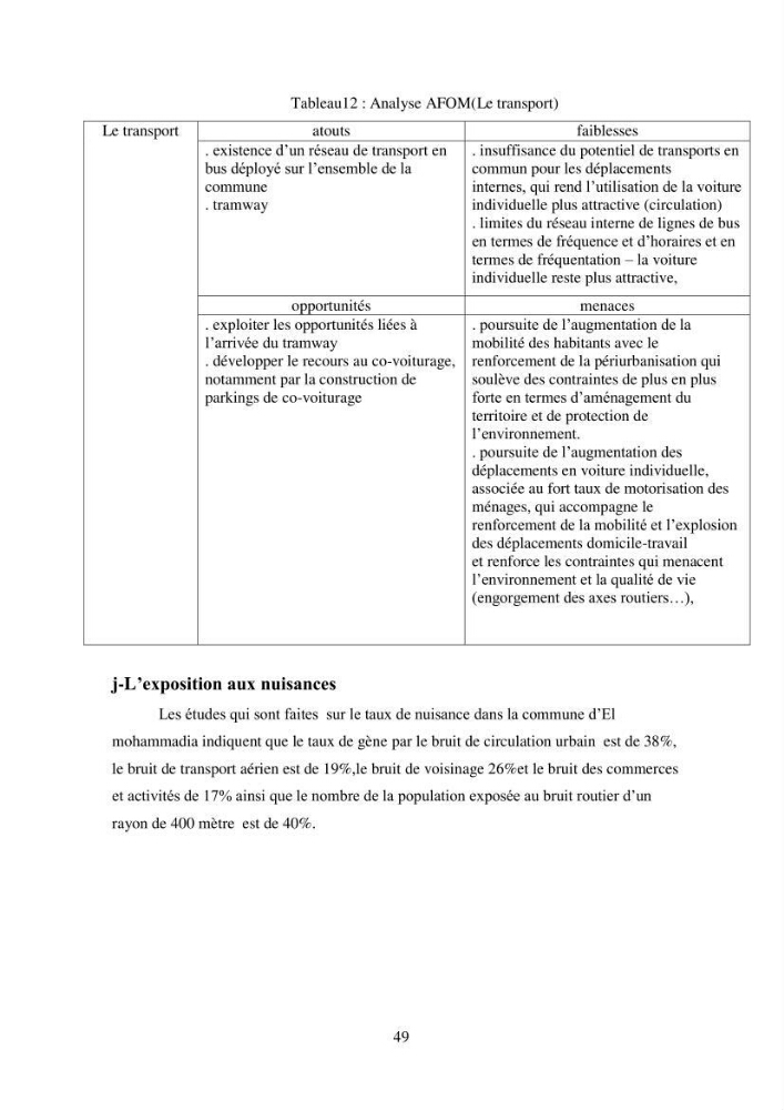 Profil de durabiblité d\'une zone cotiêre urbaine