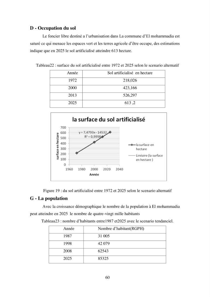 Profil de durabiblité d\'une zone cotiêre urbaine