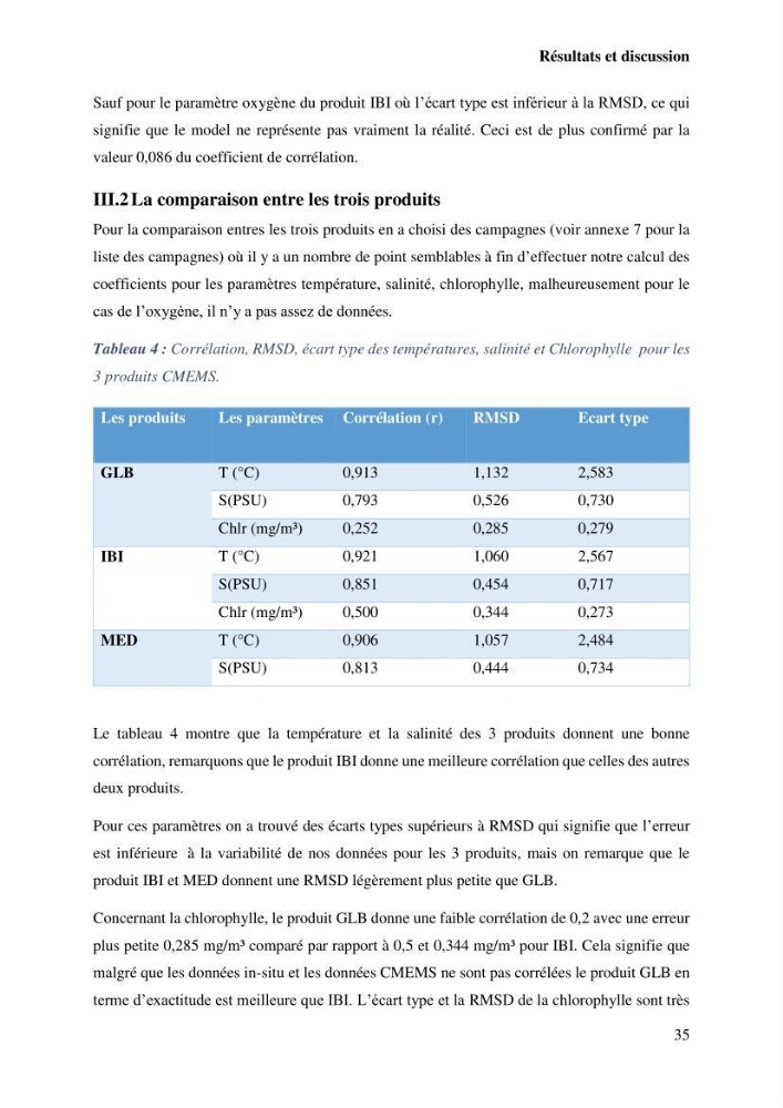 L’utilisation des données in-situ pour l’évaluation des produits CMEMS (physiques et biogéochimiques) dans le bassin Algérien.