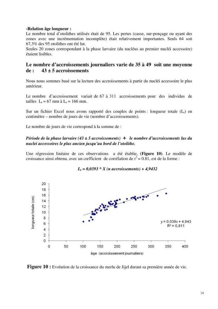Quelques éléments d\'approche sur la pêcherie du merlu à Jijel et Bejaia et contribution à l\'estimation de la croissance journalière des juvéniles de merlu (Merluccius , Linnaeus,1758) dans la baie de Jijel