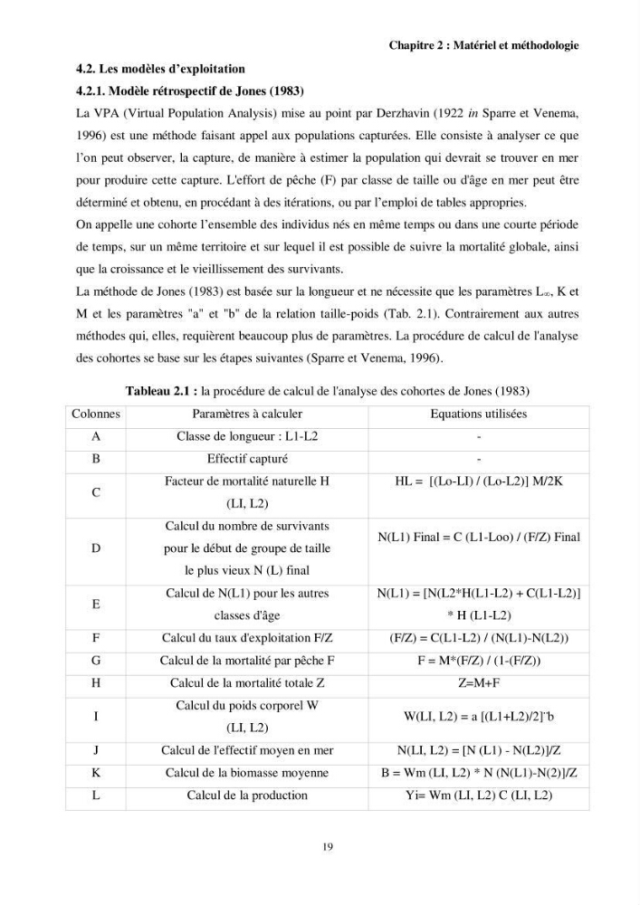 Valorisation d’une espèce de poisson issue des rejets de la pêche au niveau du port de Bouharoun biologie et exploitation de Coelorinchus caelorhincus (Risso, 1810)