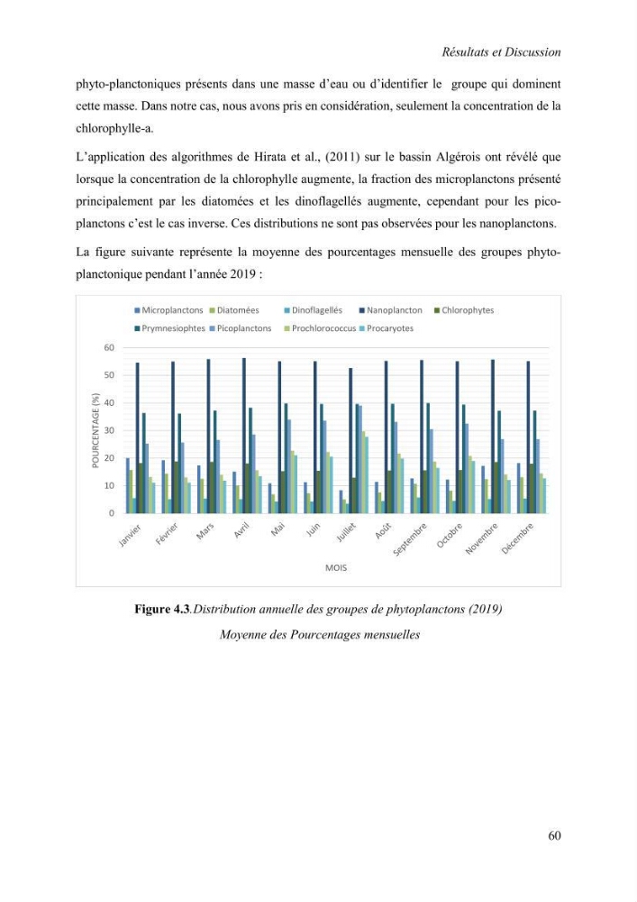Modélisation du phytoplancton marin et des paramètres biologiques des zones côtières, outils et imagerie satellitale