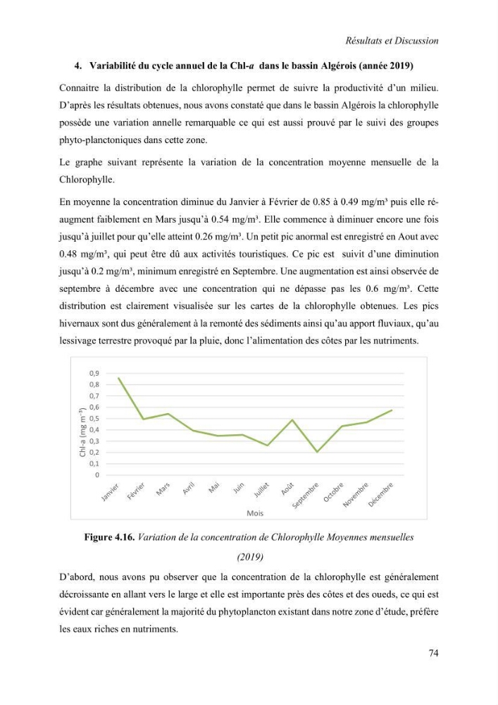Modélisation du phytoplancton marin et des paramètres biologiques des zones côtières, outils et imagerie satellitale