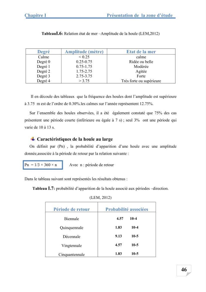 Etude de protection du rivage d\'el kettar-cherchell