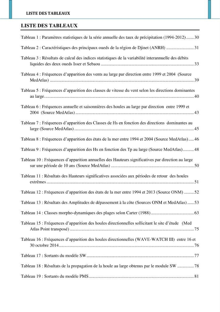 Etude hydro-sédimentaire a l\'avant côte de cap djinet wilaya de Boumerdes