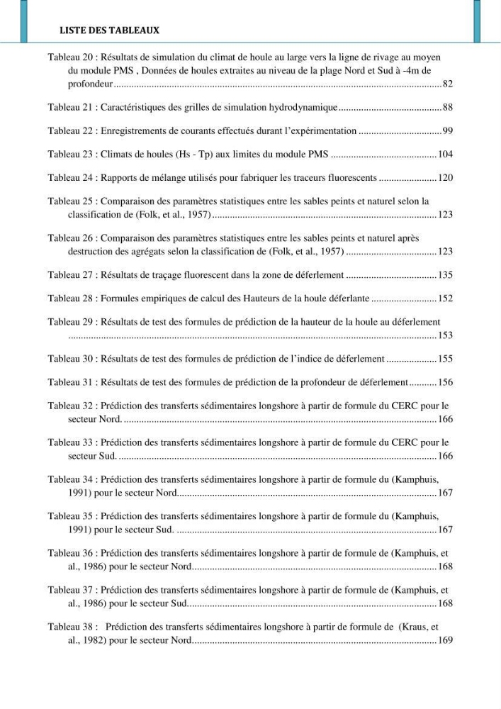 Etude hydro-sédimentaire a l\'avant côte de cap djinet wilaya de Boumerdes