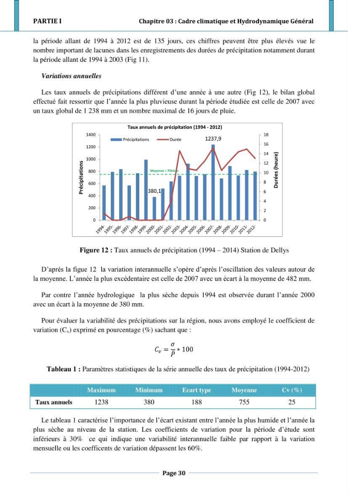Etude hydro-sédimentaire a l\'avant côte de cap djinet wilaya de Boumerdes