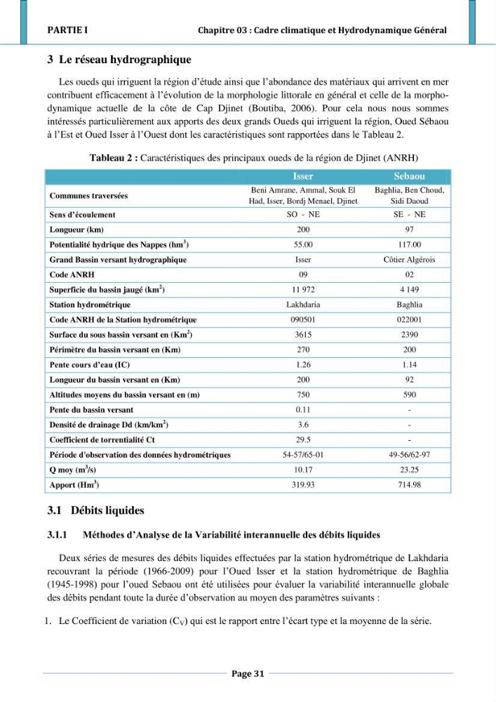 Etude hydro-sédimentaire a l\'avant côte de cap djinet wilaya de Boumerdes