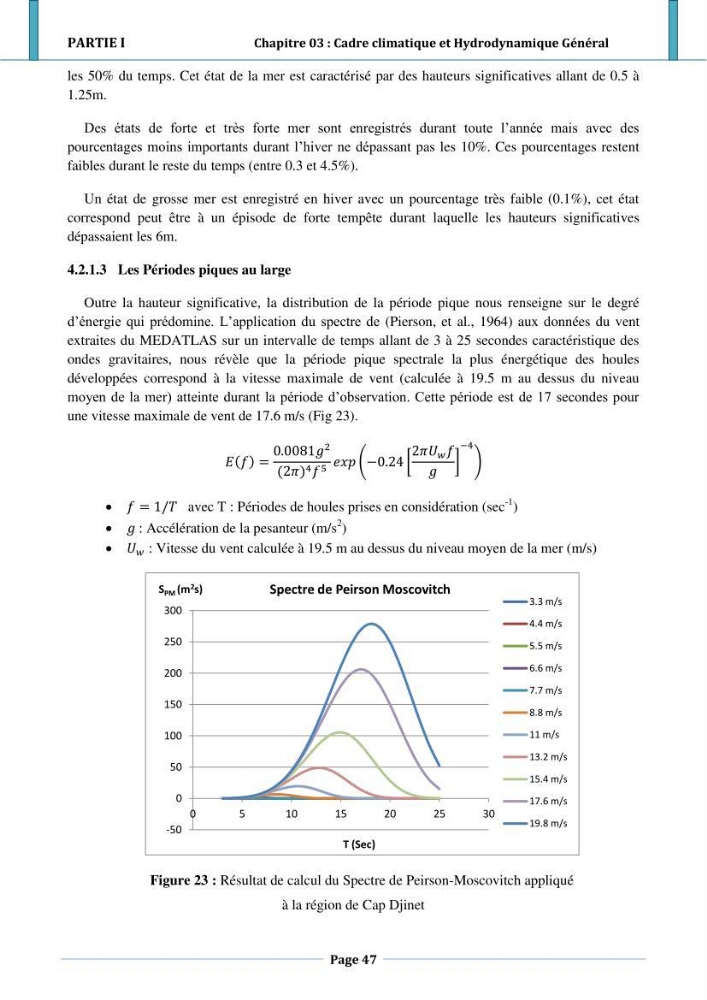 Etude hydro-sédimentaire a l\'avant côte de cap djinet wilaya de Boumerdes