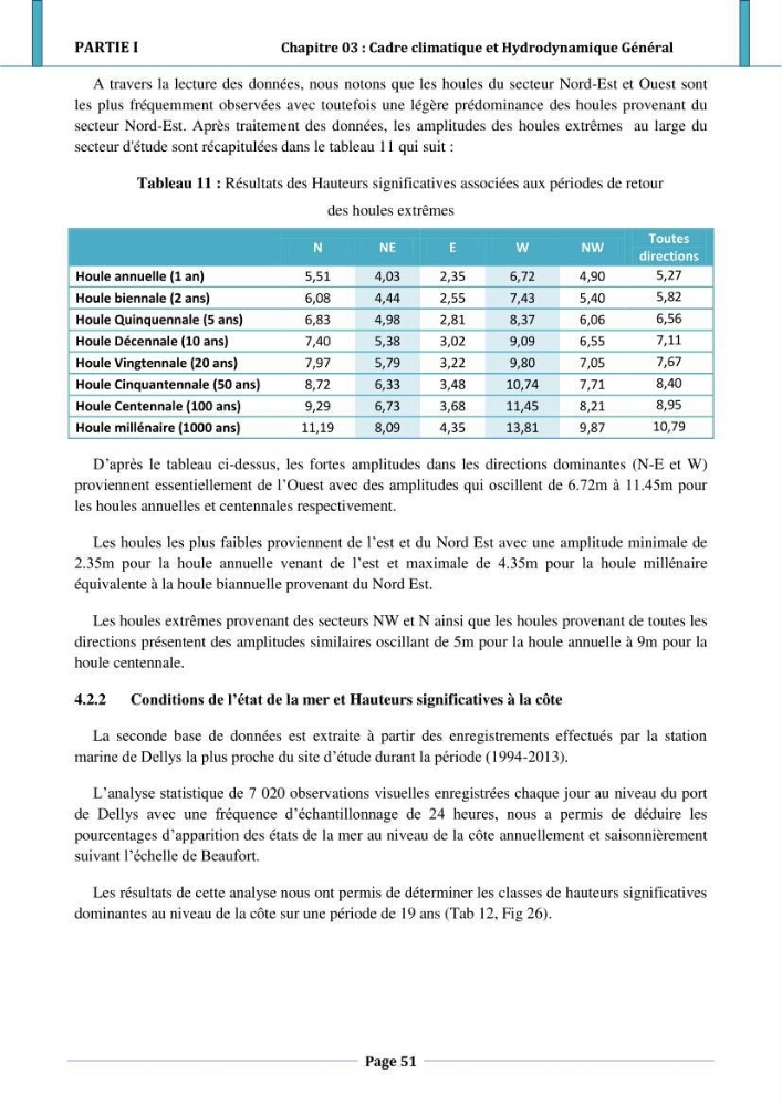 Etude hydro-sédimentaire a l\'avant côte de cap djinet wilaya de Boumerdes