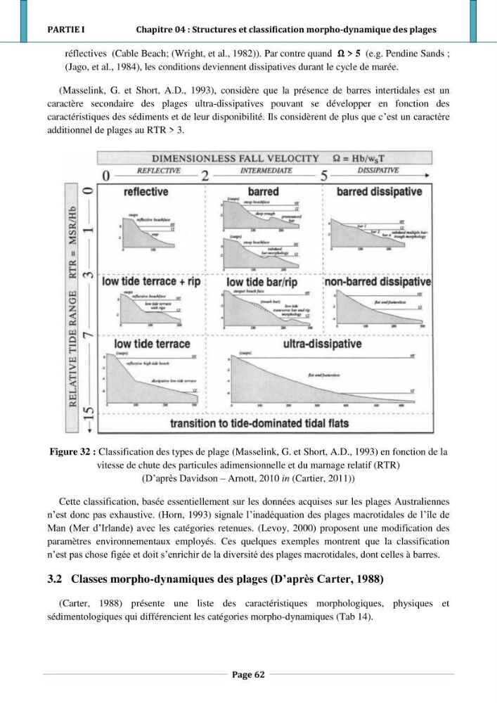 Etude hydro-sédimentaire a l\'avant côte de cap djinet wilaya de Boumerdes