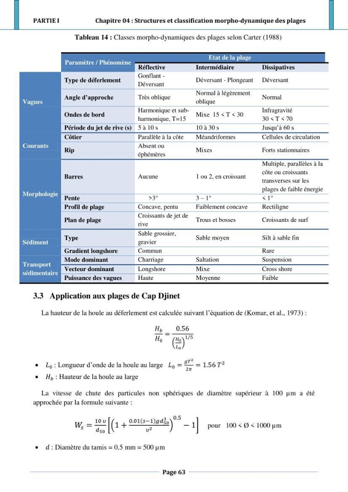Etude hydro-sédimentaire a l\'avant côte de cap djinet wilaya de Boumerdes