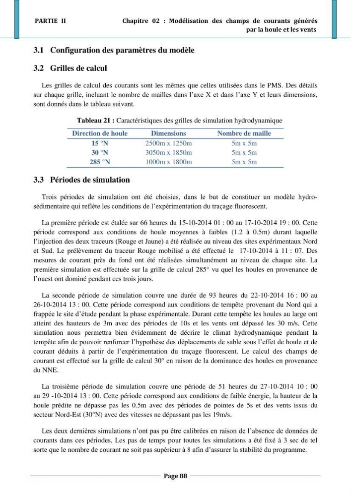 Etude hydro-sédimentaire a l\'avant côte de cap djinet wilaya de Boumerdes