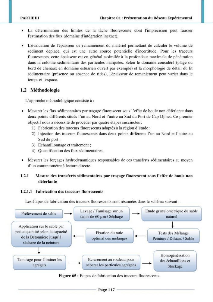 Etude hydro-sédimentaire a l\'avant côte de cap djinet wilaya de Boumerdes