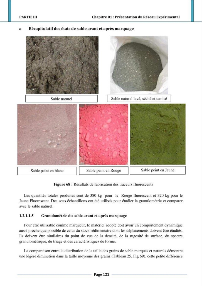 Etude hydro-sédimentaire a l\'avant côte de cap djinet wilaya de Boumerdes